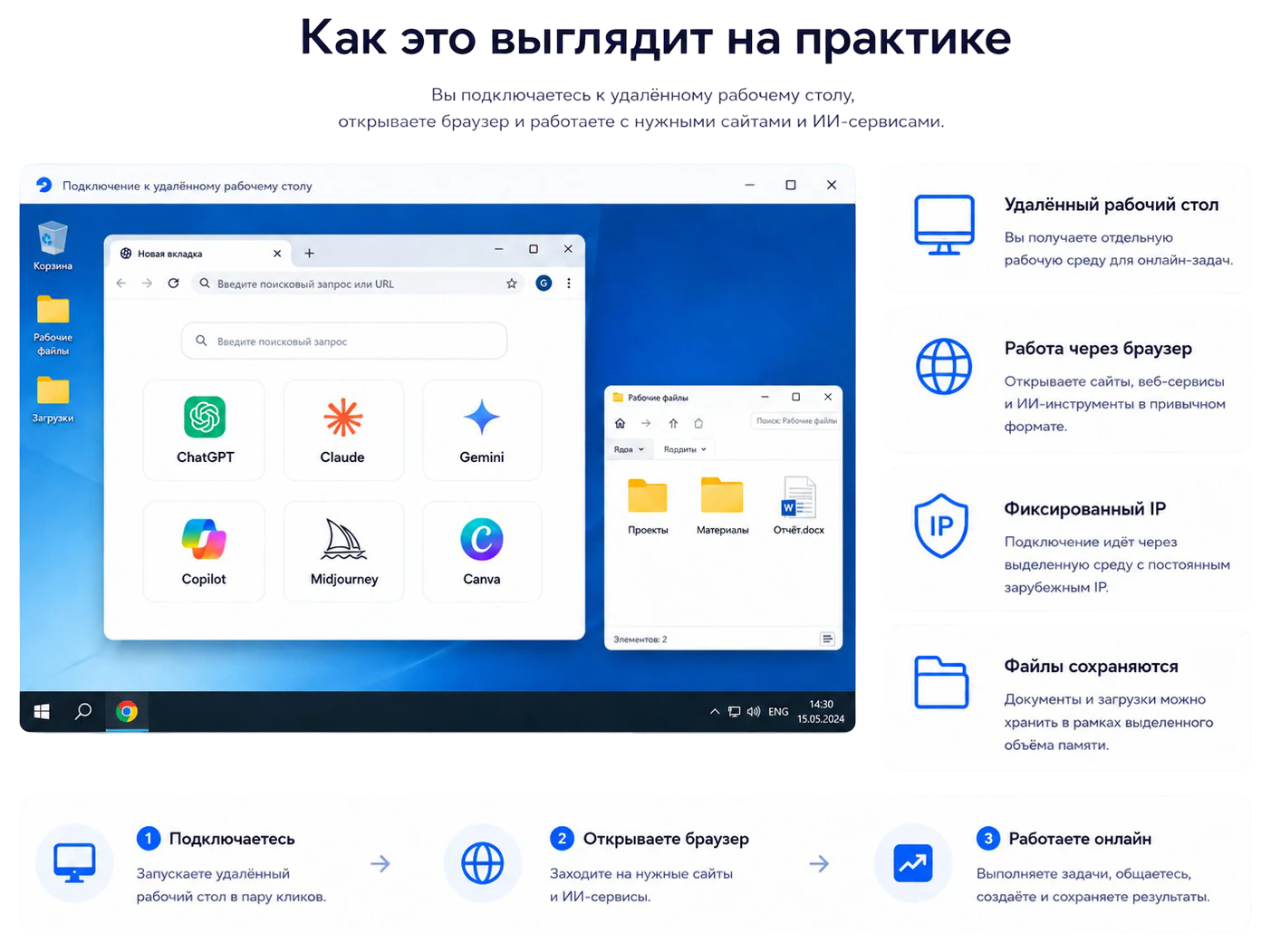 Как это выглядит на практике: пример удаленного рабочего стола, работа через браузер, фиксированный IP и сохранение файлов.